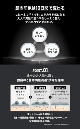 サントリー VARON ヴァロン オールインワン メンズ スキンケア 男性用化粧水 (Original, 120mL/約2カ月分)